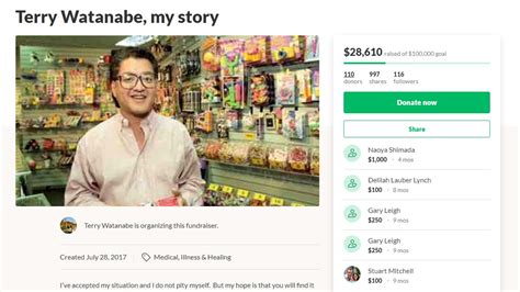 Where is He Now: Terrance Watanabe, Biggest Vegas Whale .